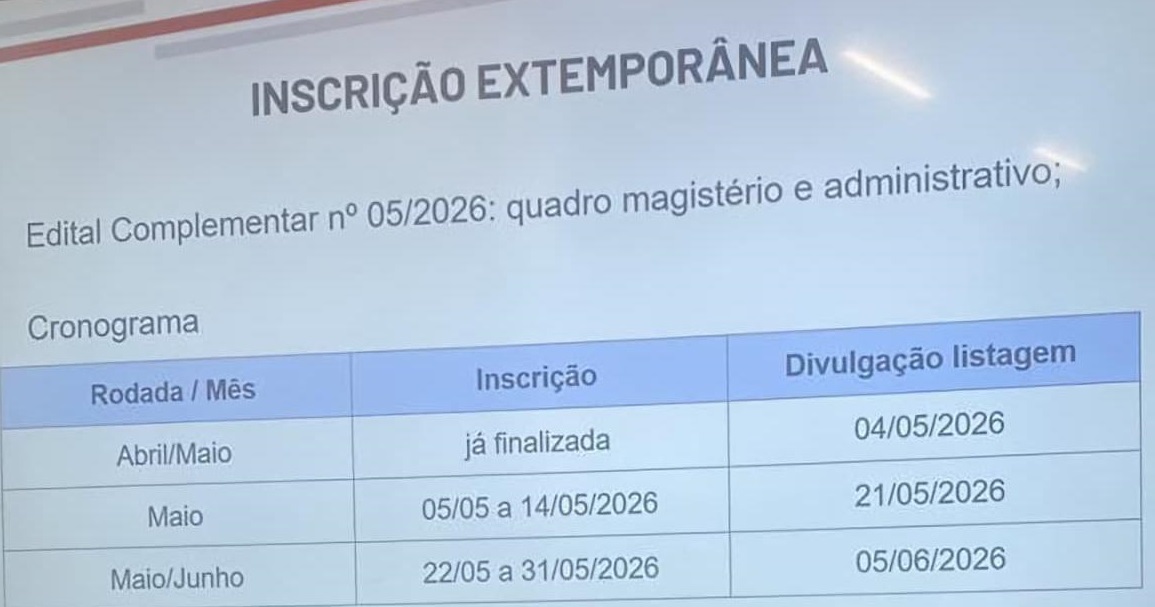 Inscrição Extemporânea
