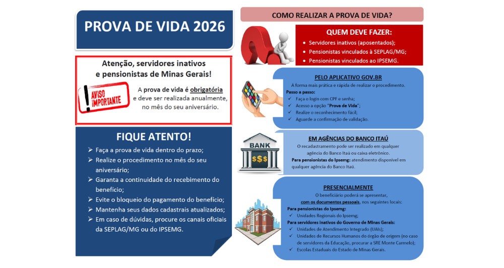 PROVA DE VIDA 2026